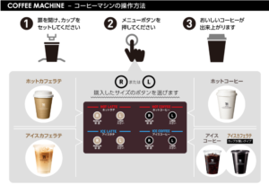 セブンイレブンの１００円コーヒーが変わった 味の変化は ホットカフェラテの金額は マシンの変化は しげまるニュース速報